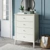 4 Drawer Durham Traditional Dresser White - Room & Joy -Luxe Living Interiors Shop GUEST 203d4563 8e24 4ea2 948b ef89daa559f6