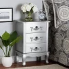 Callen Brushed Wood 3 Drawer Nightstand Silver - Baxton Studio 2 Callen Brushed Wood 3 Drawer Nightstand Silver - Baxton Studio -Luxe Living Interiors Shop GUEST 5c44361b fb57 4707 9e3c 0ffcf28fcc6e