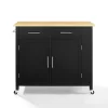 Full Savannah Wood Top Kitchen Island Cart Black/Natural - Crosley -Luxe Living Interiors Shop GUEST 7eadd3be 5c78 45ad b416 df00bceed700