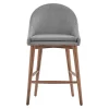 Set Of 2 24" Conrad Walnut Modern Counter Height Barstools - Inspire Q -Luxe Living Interiors Shop GUEST 81314f10 aa52 45db afeb 345322976bdc