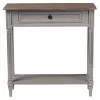 Edouard French Provincial Style Console Table With 1 Drawer - White/Light Brown - Baxton Studio 1 Edouard French Provincial Style Console Table With 1 Drawer - White/Light Brown - Baxton Studio -Luxe Living Interiors Shop GUEST ddde55b7 f373 4f58 a1f1 25b46dcfd95a