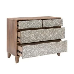 4 Drawer Cassandra Console Gray - Powell -Luxe Living Interiors Shop GUEST fb73b88d 5fdc 42de 8fcd 559c43522cf0